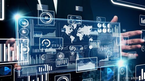 淺談企業數字化轉型 認知、價值、策略與技術賦能